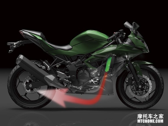 2014川崎推出单缸版ninja 250跑车