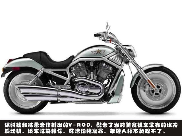 全新哈雷street750评测