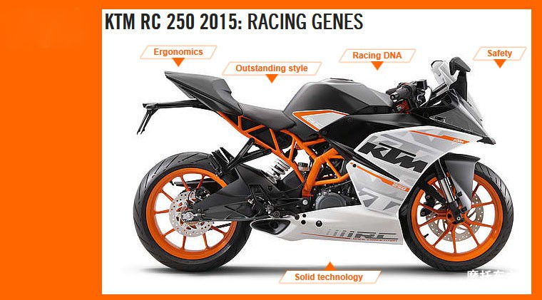 2015 ktm rc250 abs